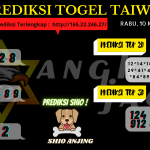 data taiwan 2021, prediksi taiwan hari ini 2021, keluaran taiwan 2021, pengeluaran taiwan 2021, paito taiwan 2021