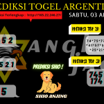 data argentina 2021, prediksi argentina hari ini 2021, keluaran argentina 2021, pengeluaran argentina 2021, paito argentina 2021