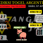 data argentina 2021, prediksi argentina hari ini 2021, keluaran argentina 2021, pengeluaran argentina 2021, paito argentina 2021