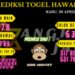 data hawaii 2021, prediksi hawaii hari ini 2021, keluaran hawaii 2021, pengeluaran hawaii 2021, paito hawaii 2021