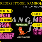 data Kamboja 2021, prediksi Kamboja hari ini 2021, keluaran Kamboja 2021, pengeluaran Kamboja 2021, paito Kamboja 2021