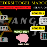 data maroco 2021, prediksi maroco hari ini 2021, keluaran maroco 2021, pengeluaran maroco 2021, paito maroco 2021