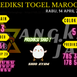 data maroco 2021, prediksi maroco hari ini 2021, keluaran maroco 2021, pengeluaran maroco 2021, paito maroco 2021