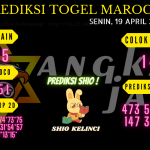 data maroco 2021, prediksi maroco hari ini 2021, keluaran maroco 2021, pengeluaran maroco 2021, paito maroco 2021