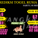 data rusia 2021, prediksi rusia hari ini 2021, keluaran rusia 2021, pengeluaran rusia 2021, paito rusia 2021