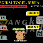 data rusia 2021, prediksi rusia hari ini 2021, keluaran rusia 2021, pengeluaran rusia 2021, paito rusia 2021