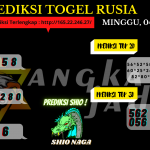 data rusia 2021, prediksi rusia hari ini 2021, keluaran rusia 2021, pengeluaran rusia 2021, paito rusia 2021