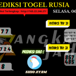 data rusia 2021, prediksi rusia hari ini 2021, keluaran rusia 2021, pengeluaran rusia 2021, paito rusia 2021