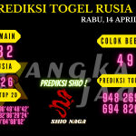 data rusia 2021, prediksi rusia hari ini 2021, keluaran rusia 2021, pengeluaran rusia 2021, paito rusia 2021