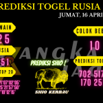 data rusia 2021, prediksi rusia hari ini 2021, keluaran rusia 2021, pengeluaran rusia 2021, paito rusia 2021