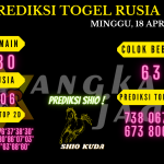 data rusia 2021, prediksi rusia hari ini 2021, keluaran rusia 2021, pengeluaran rusia 2021, paito rusia 2021