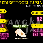 data rusia 2021, prediksi rusia hari ini 2021, keluaran rusia 2021, pengeluaran rusia 2021, paito rusia 2021