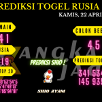 data rusia 2021, prediksi rusia hari ini 2021, keluaran rusia 2021, pengeluaran rusia 2021, paito rusia 2021