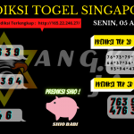 data singapore 2021, prediksi singapore hari ini 2021, keluaran singapore 2021, pengeluaran singapore 2021, paito singapore 2021