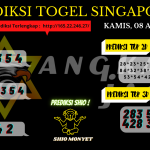 data singapore 2021, prediksi singapore hari ini 2021, keluaran singapore 2021, pengeluaran singapore 2021, paito singapore 2021