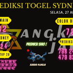 data sydney 2021, prediksi sydney hari ini 2021, keluaran sydney 2021, pengeluaran sydney 2021, paito sydney 2021