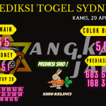 data sydney 2021, prediksi sydney hari ini 2021, keluaran sydney 2021, pengeluaran sydney 2021, paito sydney 2021