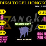 data hongkong 2021, prediksi hongkong hari ini 2021, keluaran hongkong 2021, pengeluaran hongkong 2021, paito hongkong 2021