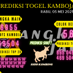 data Kamboja 2021, prediksi Kamboja hari ini 2021, keluaran Kamboja 2021, pengeluaran Kamboja 2021, paito Kamboja 2021