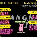 data Kamboja 2021, prediksi Kamboja hari ini 2021, keluaran Kamboja 2021, pengeluaran Kamboja 2021, paito Kamboja 2021