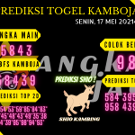 data Kamboja 2021, prediksi Kamboja hari ini 2021, keluaran Kamboja 2021, pengeluaran Kamboja 2021, paito Kamboja 2021