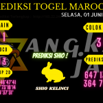 data maroco 2021, prediksi maroco hari ini 2021, keluaran maroco 2021, pengeluaran maroco 2021, paito maroco 2021