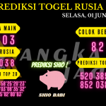 data rusia 2021, prediksi rusia hari ini 2021, keluaran rusia 2021, pengeluaran rusia 2021, paito rusia 2021