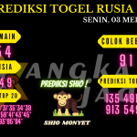 data rusia 2021, prediksi rusia hari ini 2021, keluaran rusia 2021, pengeluaran rusia 2021, paito rusia 2021