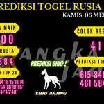 data rusia 2021, prediksi rusia hari ini 2021, keluaran rusia 2021, pengeluaran rusia 2021, paito rusia 2021