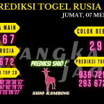 data rusia 2021, prediksi rusia hari ini 2021, keluaran rusia 2021, pengeluaran rusia 2021, paito rusia 2021