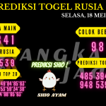 data rusia 2021, prediksi rusia hari ini 2021, keluaran rusia 2021, pengeluaran rusia 2021, paito rusia 2021