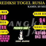 data rusia 2021, prediksi rusia hari ini 2021, keluaran rusia 2021, pengeluaran rusia 2021, paito rusia 2021