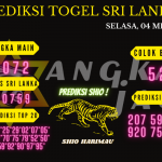 data sri lanka 2021, prediksi sri lanka hari ini 2021, keluaran sri lanka 2021, pengeluaran sri lanka 2021, paito sri lanka 2021