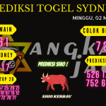 data sydney 2021, prediksi sydney hari ini 2021, keluaran sydney 2021, pengeluaran sydney 2021, paito sydney 2021