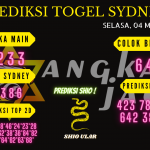 data sydney 2021, prediksi sydney hari ini 2021, keluaran sydney 2021, pengeluaran sydney 2021, paito sydney 2021