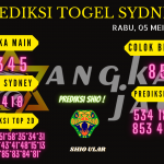 data sydney 2021, prediksi sydney hari ini 2021, keluaran sydney 2021, pengeluaran sydney 2021, paito sydney 2021