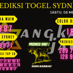 data sydney 2021, prediksi sydney hari ini 2021, keluaran sydney 2021, pengeluaran sydney 2021, paito sydney 2021