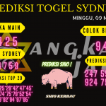 data sydney 2021, prediksi sydney hari ini 2021, keluaran sydney 2021, pengeluaran sydney 2021, paito sydney 2021