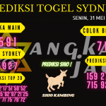 data sydney 2021, prediksi sydney hari ini 2021, keluaran sydney 2021, pengeluaran sydney 2021, paito sydney 2021