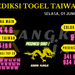 Prediksi togel Taiwan akurat dan jitu