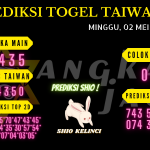 Prediksi togel Taiwan akurat dan jitu