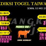 Prediksi togel Taiwan akurat dan jitu