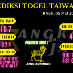 Prediksi togel Taiwan akurat dan jitu