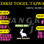 Prediksi togel Taiwan akurat dan jitu