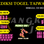 Prediksi togel Taiwan akurat dan jitu