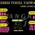 Prediksi togel Taiwan akurat dan jitu