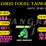 Prediksi togel Taiwan akurat dan jitu