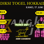 data hokkaido 2021, prediksi hokkaido hari ini 2021, keluaran hokkaido 2021, pengeluaran hokkaido 2021, paito hokkaido 2021