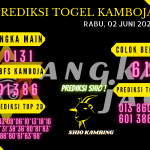 data Kamboja 2021, prediksi Kamboja hari ini 2021, keluaran Kamboja 2021, pengeluaran Kamboja 2021, paito Kamboja 2021