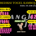 data Kamboja 2021, prediksi Kamboja hari ini 2021, keluaran Kamboja 2021, pengeluaran Kamboja 2021, paito Kamboja 2021